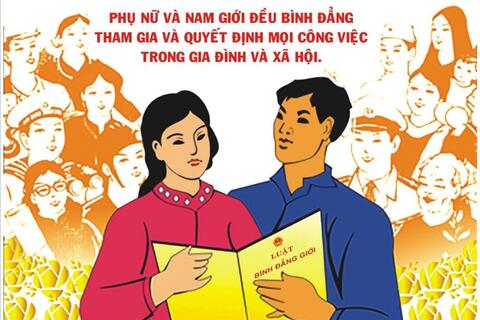 ĐỨC LẬP TĂNG CƯỜNG TRIỂN KHAI CÔNG TÁC BÌNH ĐẲNG GIỚI NĂM 2026